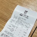 설가츠