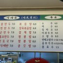 상해만두 이미지