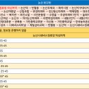 부영1단지 사거리 이미지