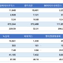 가조시장안 이미지