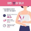 피티에스GYM 네이버블로그