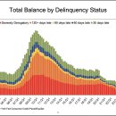 (주)마르코트레이딩 | JP모건 내부의 반란 "S&amp;P 더 오를 것"