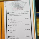 이수치막