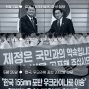 Loon 임기 시작 이후 각종 사건/사고 모음(2022. 03 - 2023. 08) 이미지