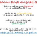 마스터점핑 이미지