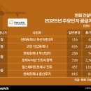 GS25 상암9단지 이미지