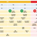 마포에이닷영어학원 이미지