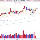 뽑스퀘어 이미지