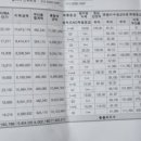 한중농장 이미지