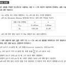 15md20 이미지