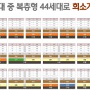 표선썬마트