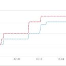 신한부동산공인중개사사무소 이미지