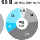 이화상사 이미지