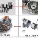 첨단산업6로 이미지