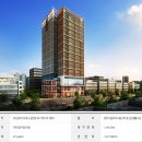 디온플레이스 이미지