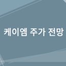 더블유파마 이미지