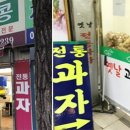 내자땅콩