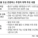 주정차39 이미지