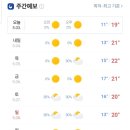 카페두가시 이미지