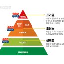 (주)참좋은육가공 이미지