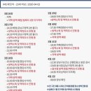 스텝글로우