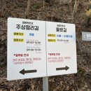 철원주유소 | 이번 연휴에는 엄마와 철원으로 떠나요 =>♥ | 철원여행, 주상절리길, 물윗길, 연사랑, 프로방스카페...