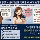 명앤장법무사사무소 | 서초구 개인회생 전문변호사, 수임료 싼 곳 찾다가 회사로 법원 우편물 날아갑니다!