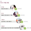 광주보청기난청이명센터