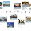 롯데물산(주) 이미지