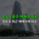 송도해모로월드뷰공인중개사사무소 | 송도 2공구 아파트 6곳 총정리 &amp; 매매 시세 비교