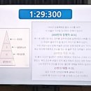 [기본응급처치] 심폐소생술 | 이론과 실제의 조화로운 만남 (평생교육사 실습과정 - 심폐소생술 &amp; 응급처치 수업 후기)
