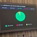 세종의원 이미지