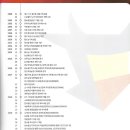 (주)황소농기계 이미지