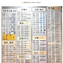 정선시외버스터미널 이미지