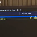 이상현법무사무소