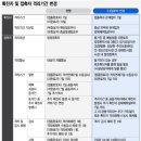 단운재사 이미지