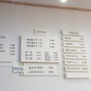 얼큰이멸치국수