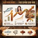 좋아요를 터뜨리는 콘텐츠마케팅 데이터 분석 | 가을 제철음식으로 SNS 마케팅 터뜨리는 방법 5가지— 전어·굴·밤·고구마 콘텐츠 기획 완벽 가이드