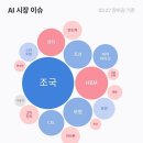 랜드티이씨