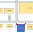 웰빙365약국 이미지