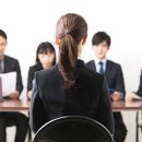 한국문화재재단 | 한국문화재재단 채용 2025 면접 후기