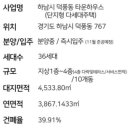 덕풍동 767-1 이미지