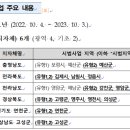 정인 행정사 사무소 이미지