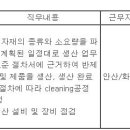 (주)유한화학 이미지