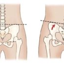 바른몸 퍼스널 트레이닝 이미지