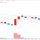 에스아이태양광발전소 이미지