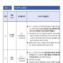 특별기여자 자격 받은 인도네시아 선원들 프로필 이미지