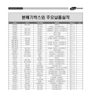 파이텍 이미지
