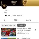 FIFA 공식유튜브 인기동영상 순위 이미지