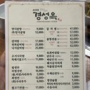 경성옥 | 삼성 밑반찬이 맛있는 직장인 점심 &lt;경성옥&gt; 내돈내산 방문 후기